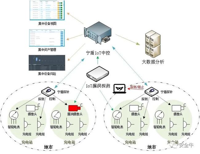 万向平台金川企业引领未来科技