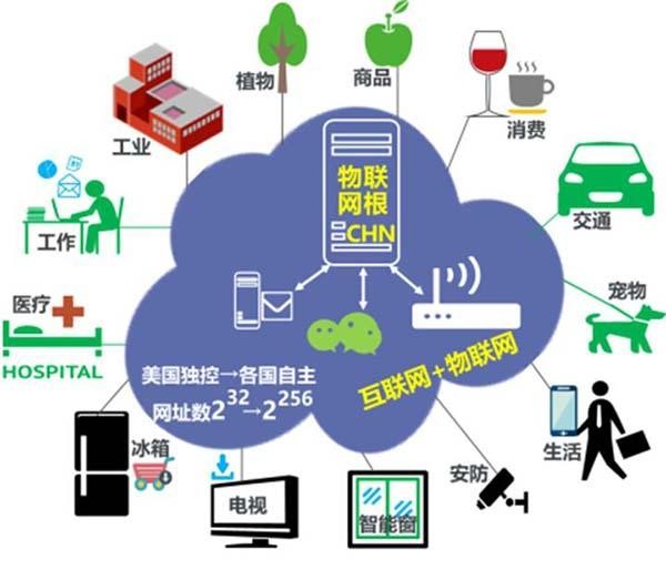 万向公司注册地址详解及查询指南