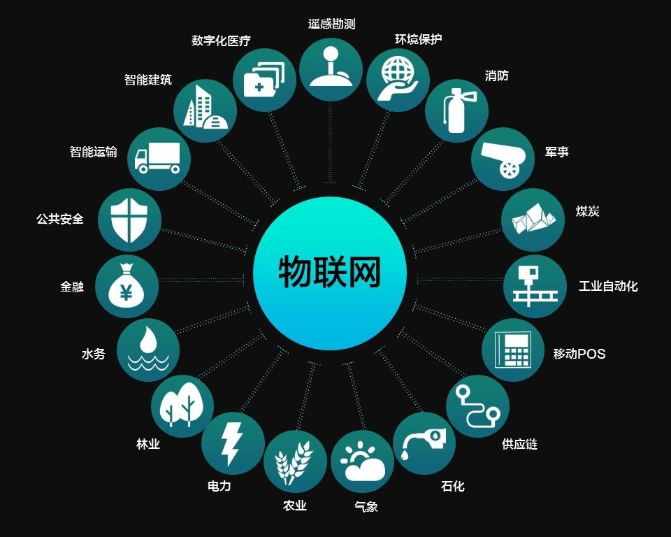 万向游戏官网手机登录端口全新体验