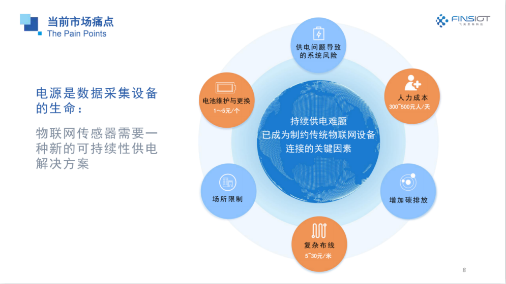 万向官方网站登录入口详尽指引