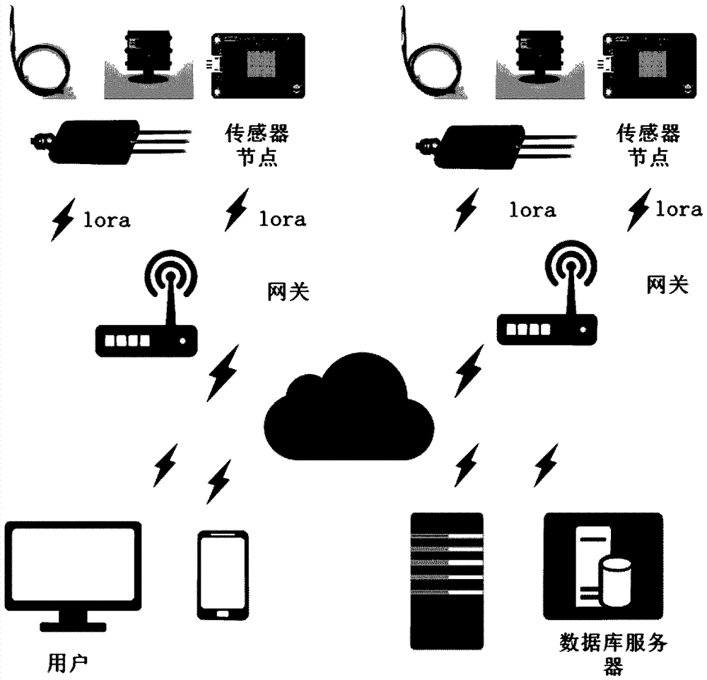 万向游戏官方网站账号登录专区